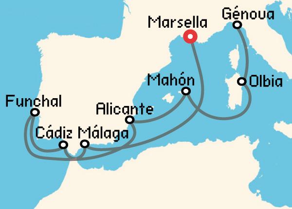 travel