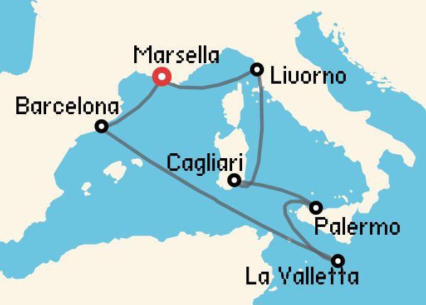 travel