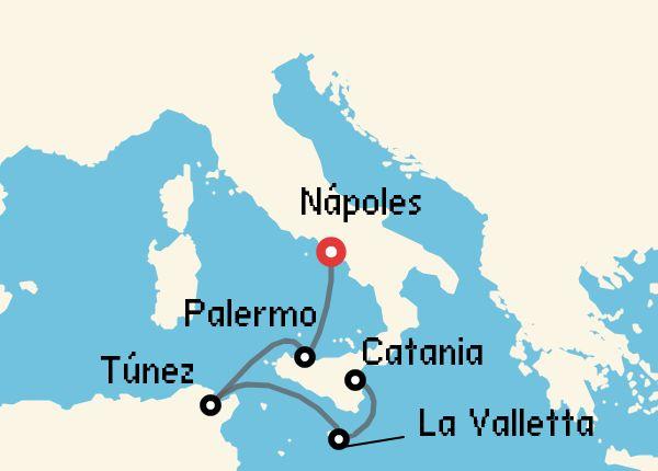 travel