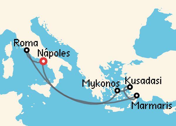travel