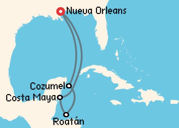 travel