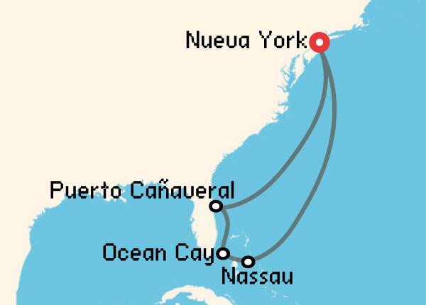 travel