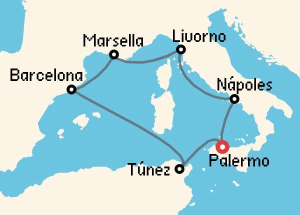 travel