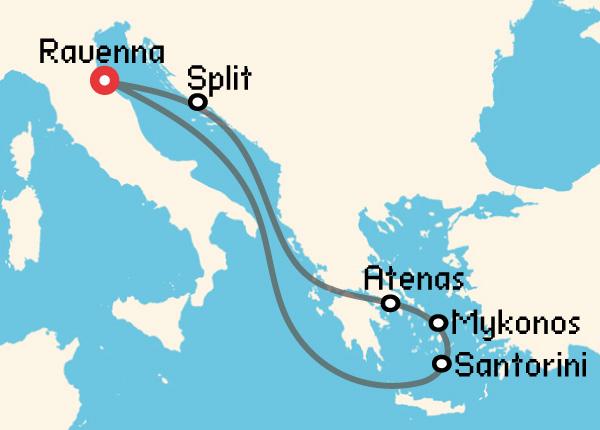travel