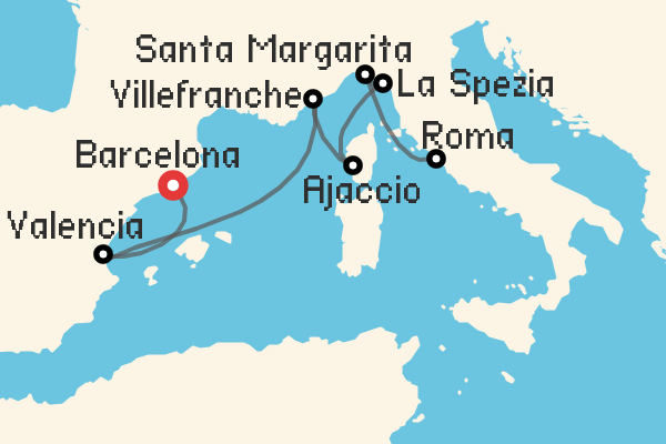 travel