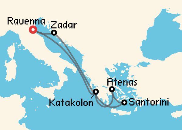 travel