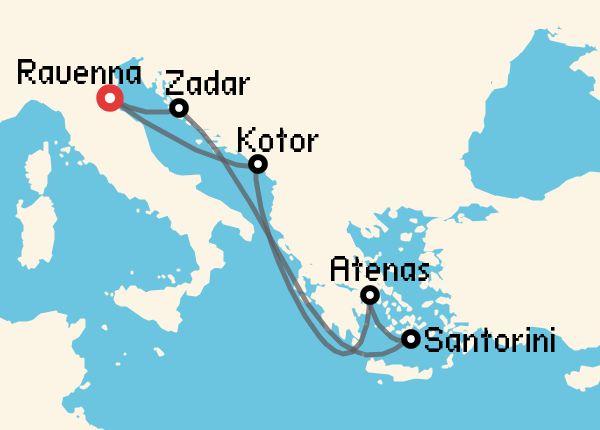 travel