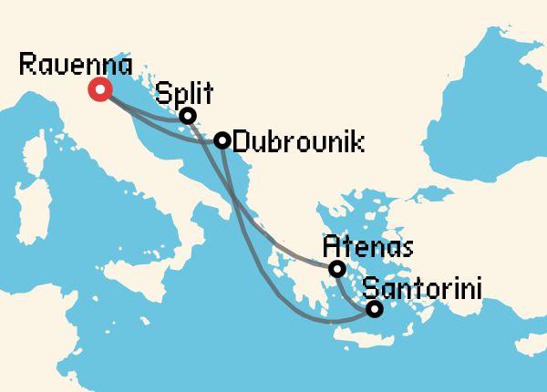 travel