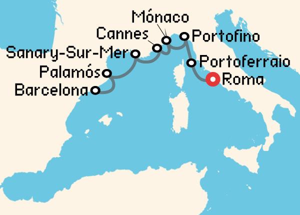 travel