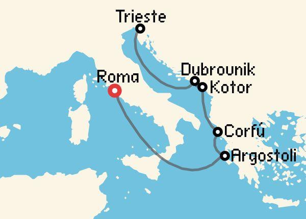 travel
