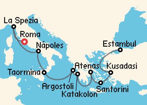 travel