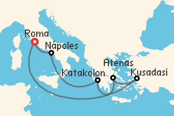 travel