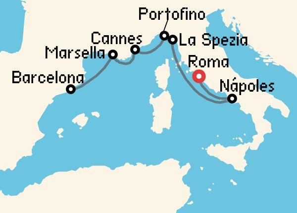 travel