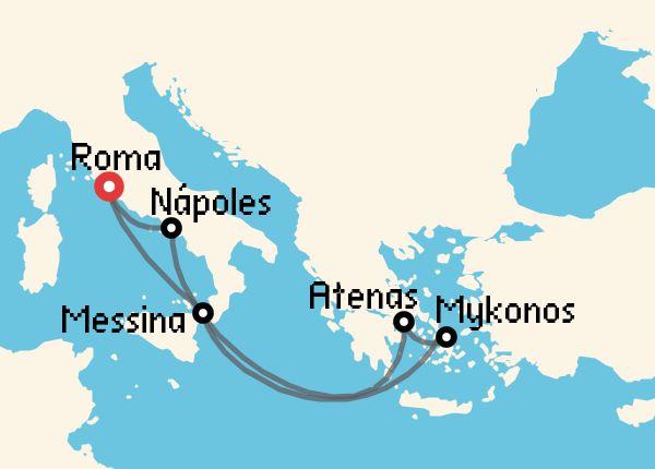 travel