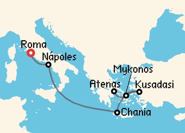 travel