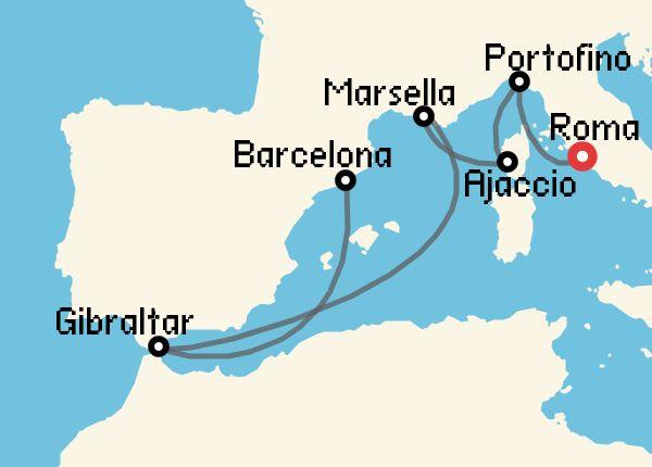 travel