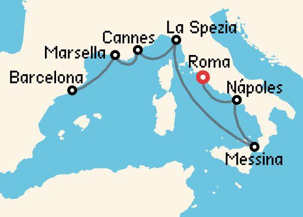travel