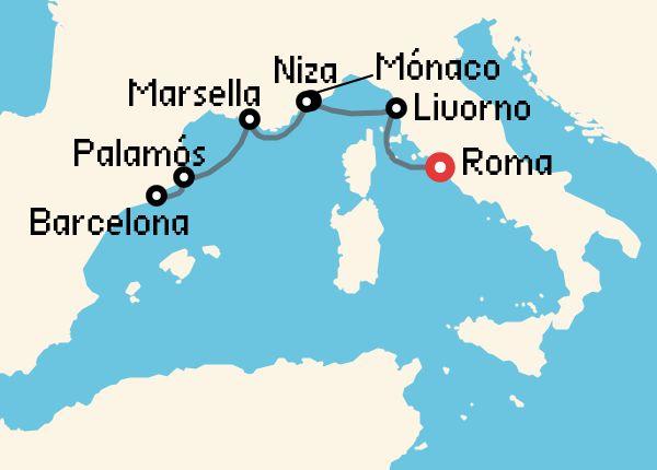 travel