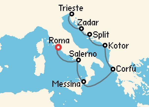 travel