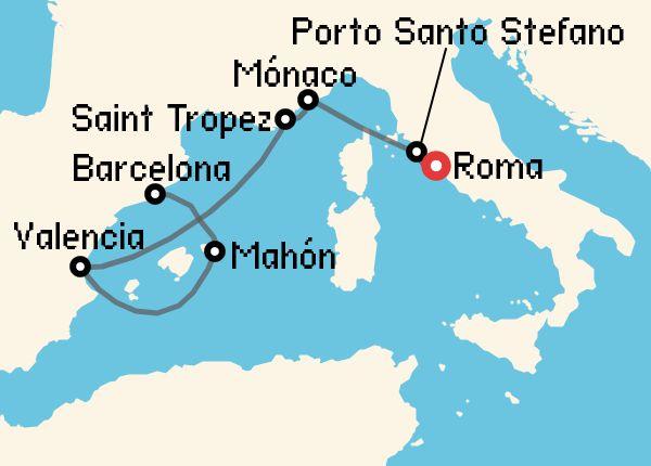 travel