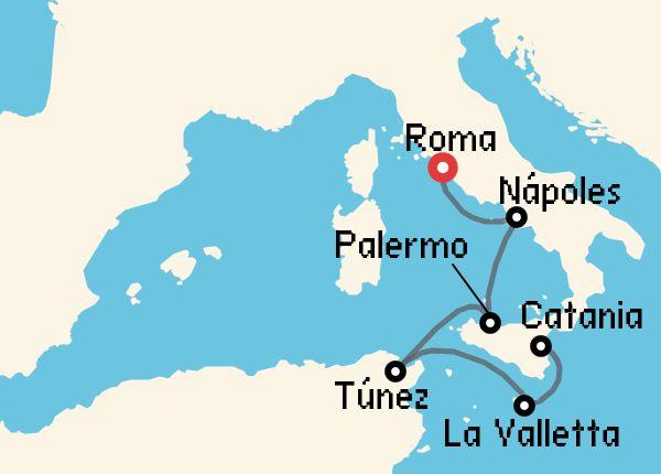 travel