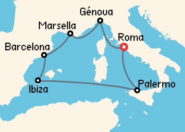 travel