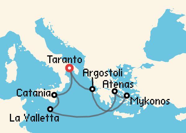 travel