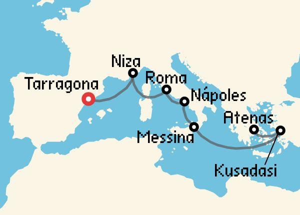 travel