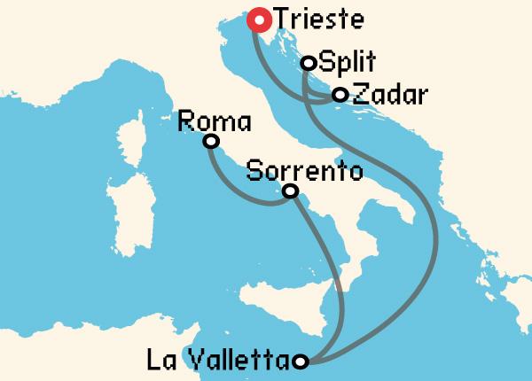 travel