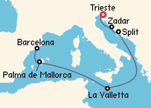travel
