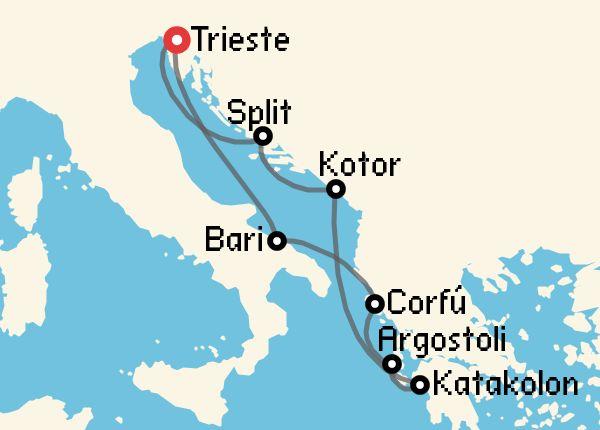 travel