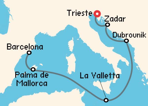 travel