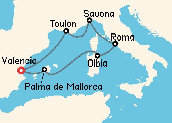 travel