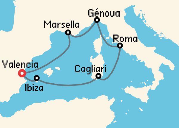 travel