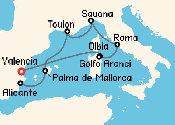 travel