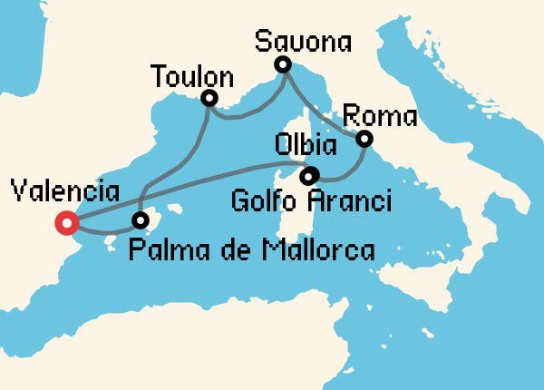 travel
