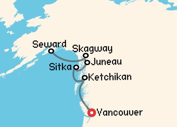 travel