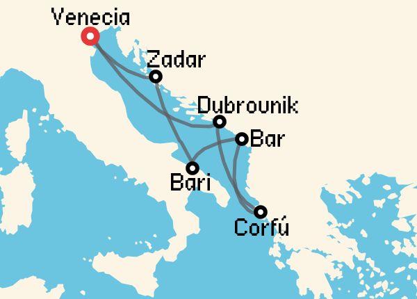 travel