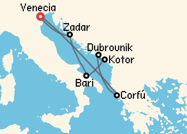 travel