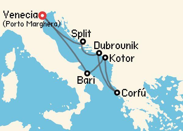 travel