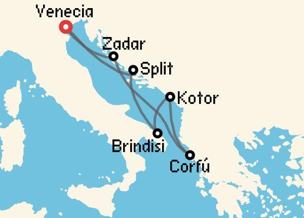 travel