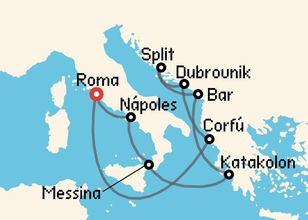 travel