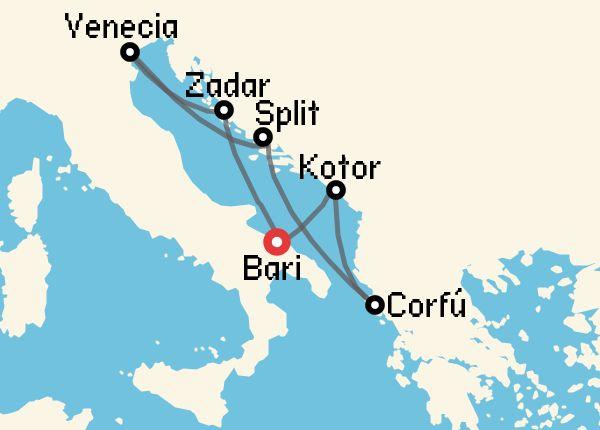 travel