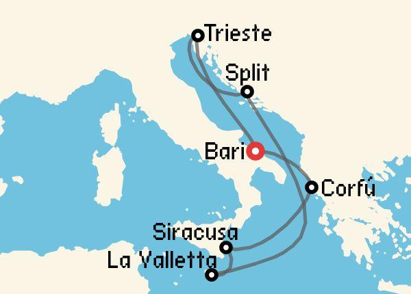 travel