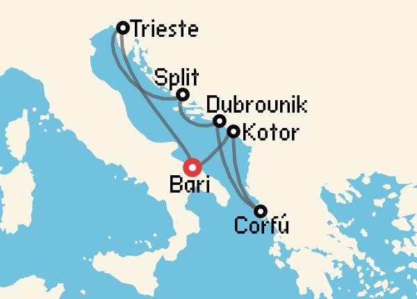 travel