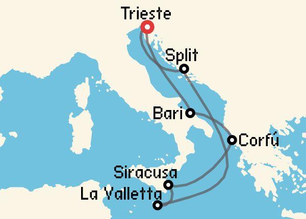 travel