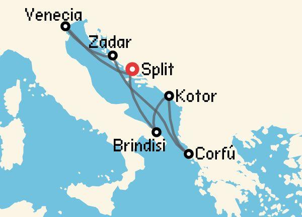 travel