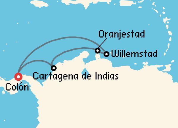 travel