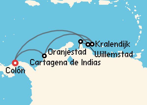 travel