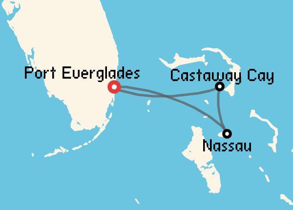 travel